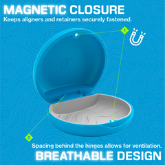 Invisalign™ Mandibular Advancement Clear Aligner Case